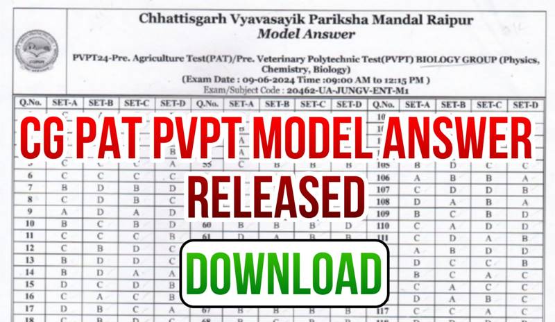 CG PAT PVPT Answer Key 2024