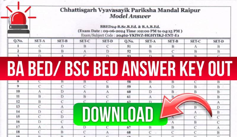 CG Pre BA BED BSC BED Answer Key