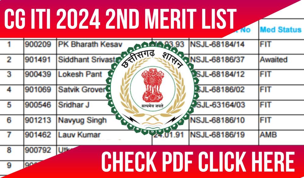 CG ITI 2nd Merit List 2024