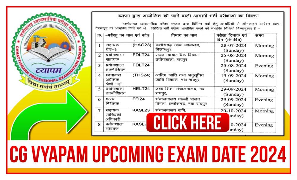 CG Vyapam Upcoming Exams 2024