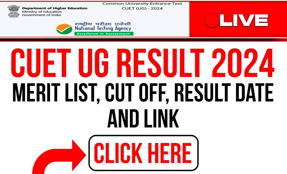 CUET UG Result 2024