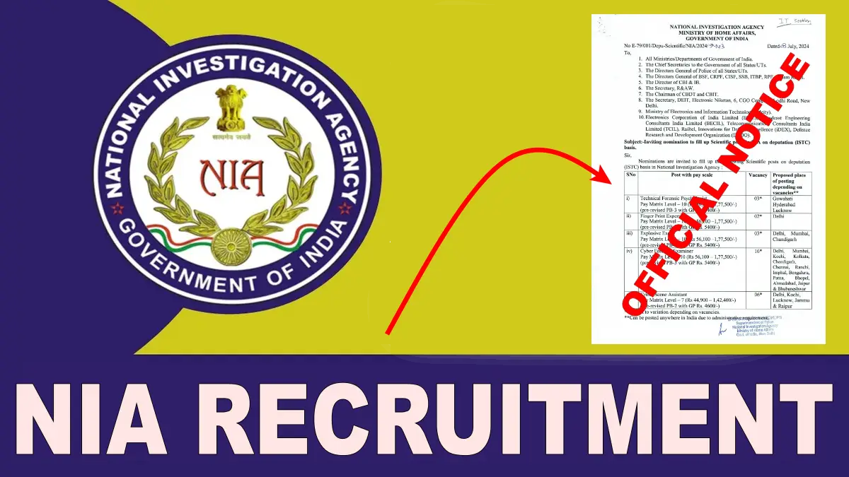 NIA Recruitment 2024