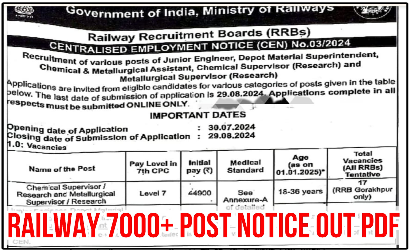 RRB JE Recruitment 2024