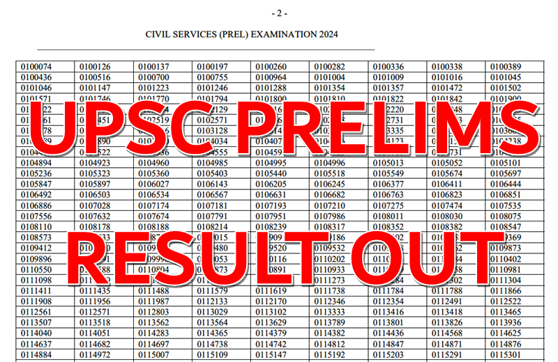 UPSC IAS Prelims 2024 Result