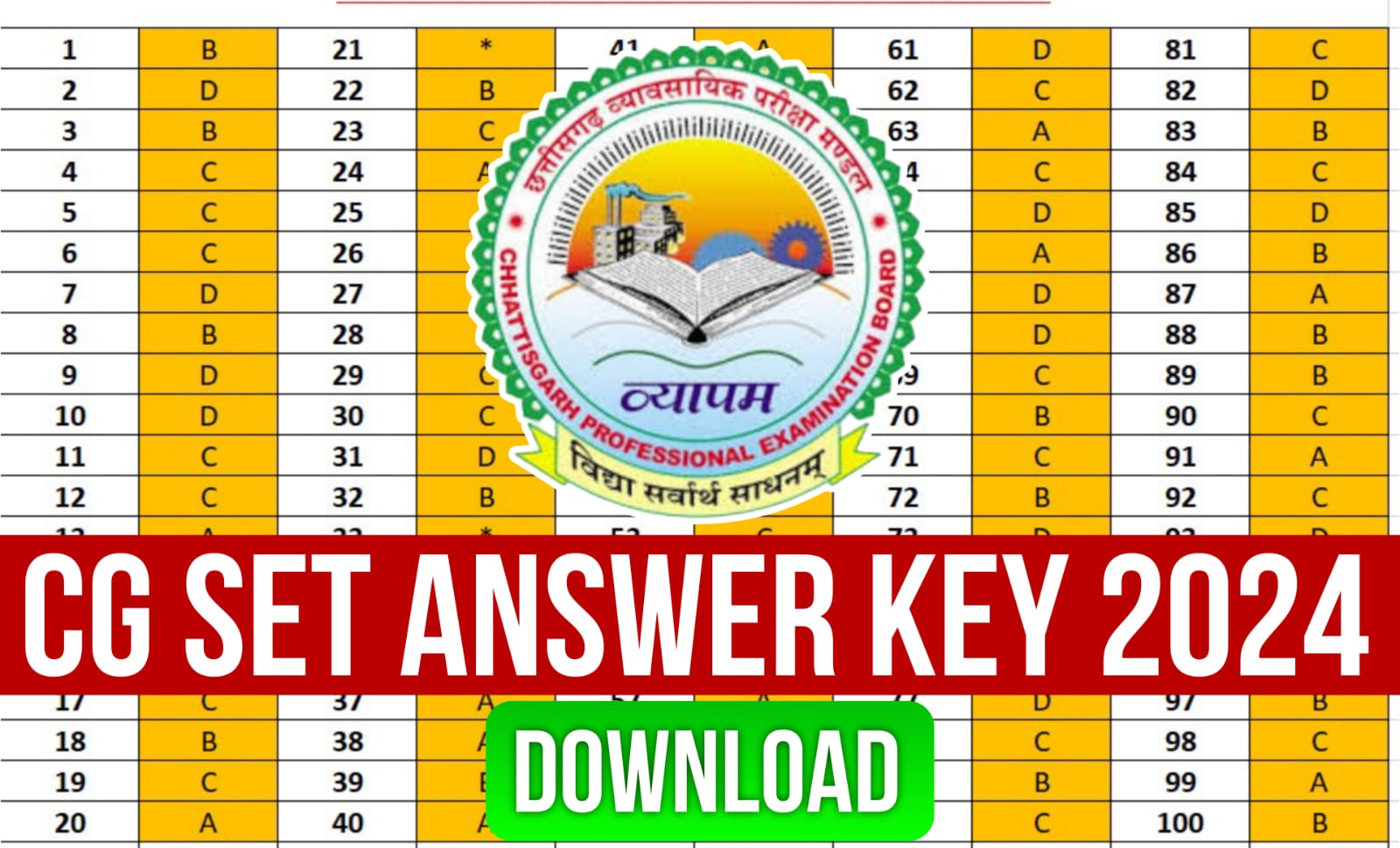 cg set answer key 2024