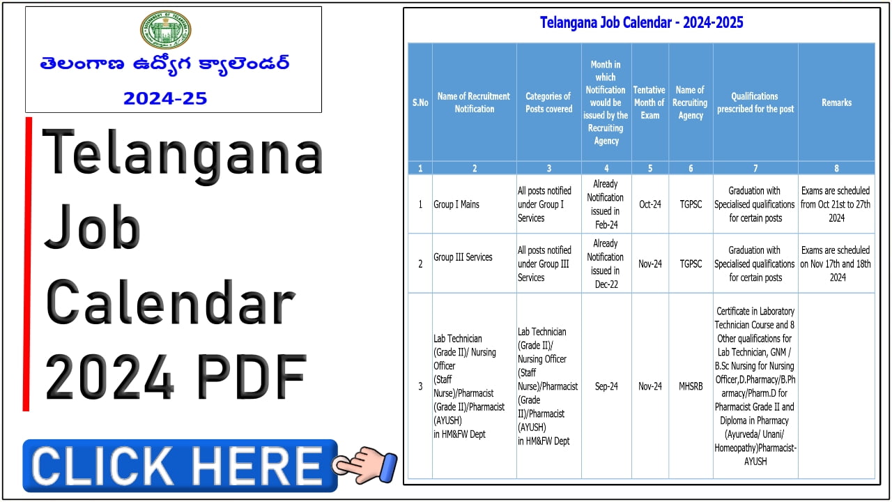 Telangana Job Calendar 2024